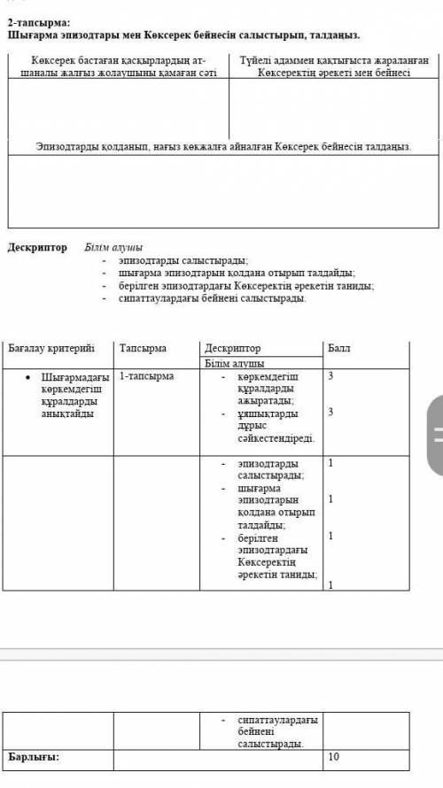 Балалар мен үлкендербөлімі бойынша жиынтық бағалау