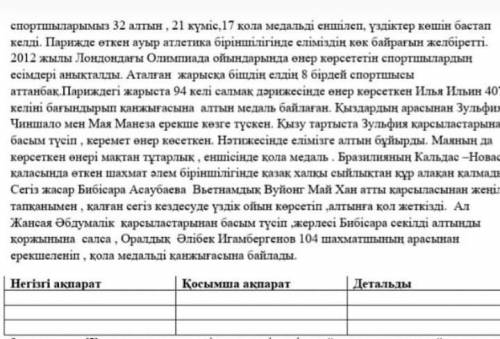 Негізгі Қосымша және Деталь тапындар тез тез комектесиндер