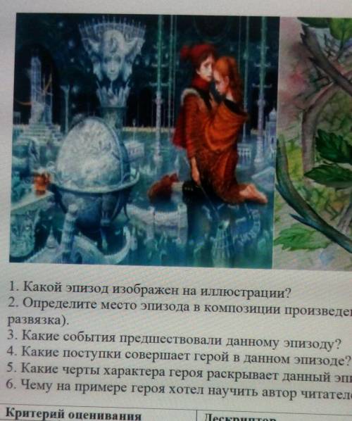 1. Какой эпизод изображен на иллюстрации? 2. Определите место эпизода в композиции произведен