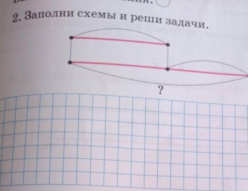 2. Заполни схемы и реши задачи.?