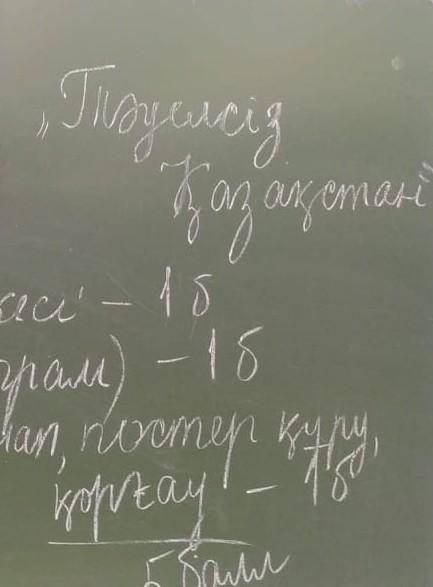 составить кластер на эту тему 