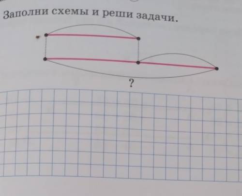 2. Заполни схемы и реши задачи.?​