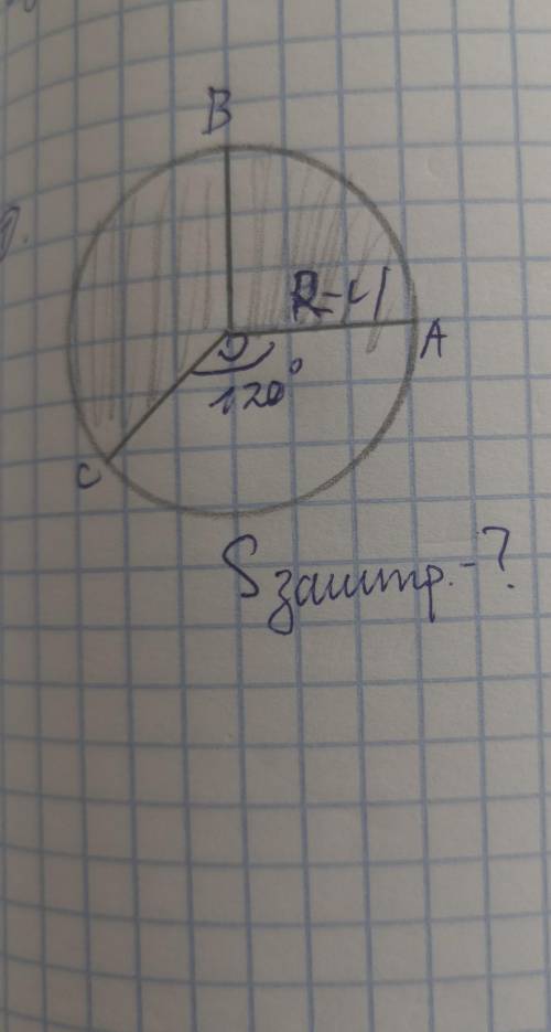 Угл СОА равен 120*. Радиус равен 4. Найдите площадь заштрихованной части. 