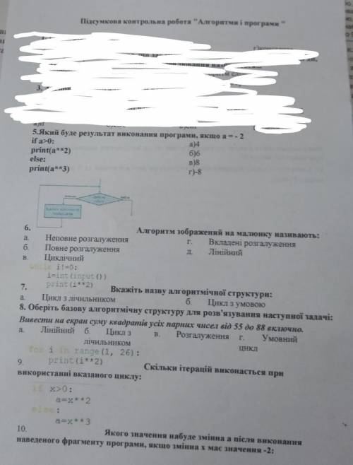 ів з інформатики 7 клас алгоритми і програми