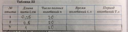 ЗАПОЛНИТЕ ТАБЛИЦУ! ФИЗИКА 7 КЛАСС