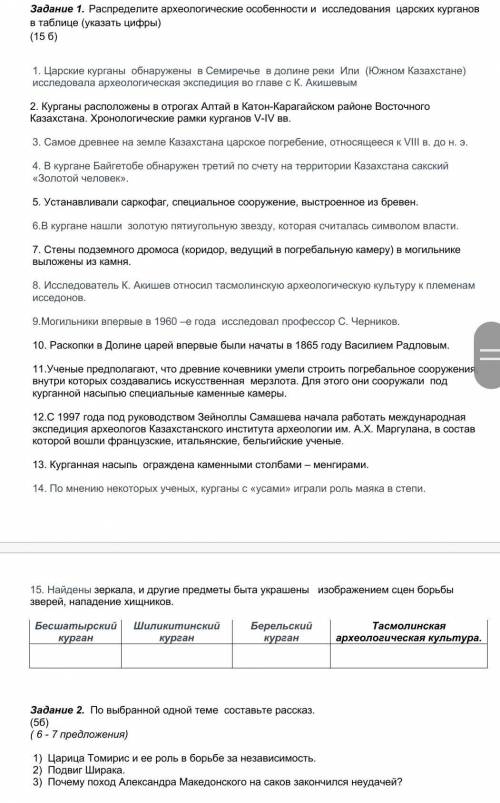 Контрольная по Истории Казахстана 