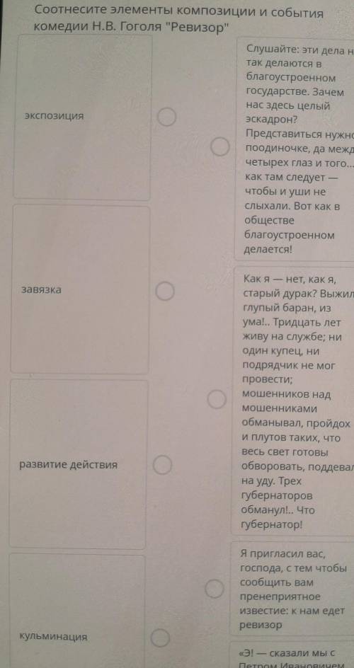 ТЕКСТ ЗАДАНИЯСоотнесите элементы композиции и событияКомедии Н.В. Гоголя Ревизор