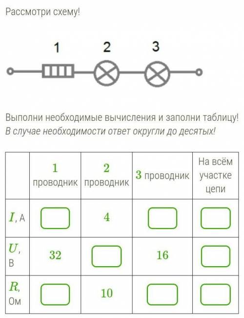 Выполни необходимые вычисления и заполни таблицу! В случае необходимости ответ округли до десятых!​