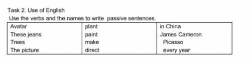 Task 2. Use of English Use the verbs and the names to write passive sentences.