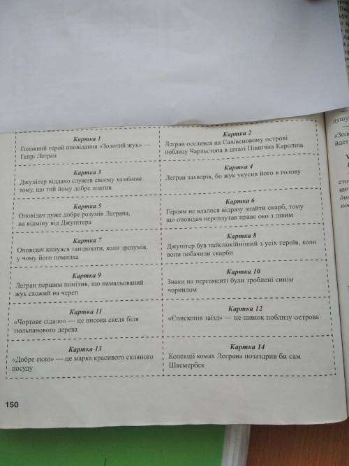 Зарубіжна література 7 клас Правда чи ні Якщо ні то продовжіть