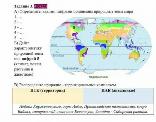 Определи какими цветоми подписаны природные зоны мира СОР 