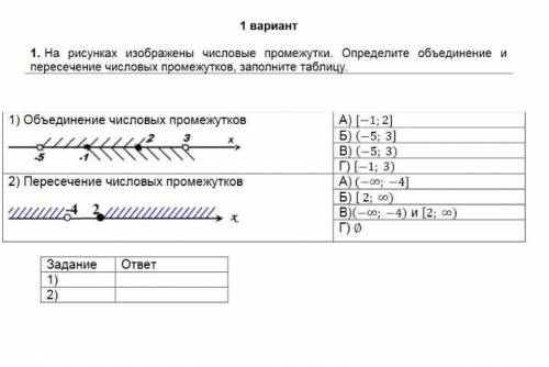 ПОМАГИТЕ СДЕЛАТЬ У МЕНЯ СОР 