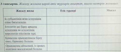 мне нужно по братси братья и сестры