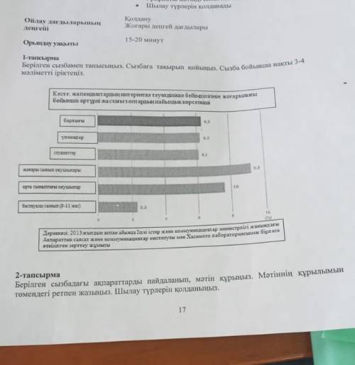 Бакылау болп жатыр комектесе аласыздарма. 