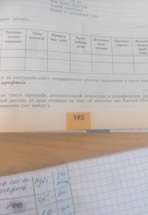 Заполните таблицу тектоническое строение типы климата природные зоны