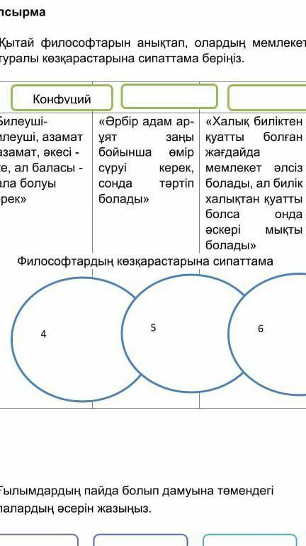 Кытай философтарын аныктап,олардың мемлекет туралы козкарастарына сипатама бериниз 
