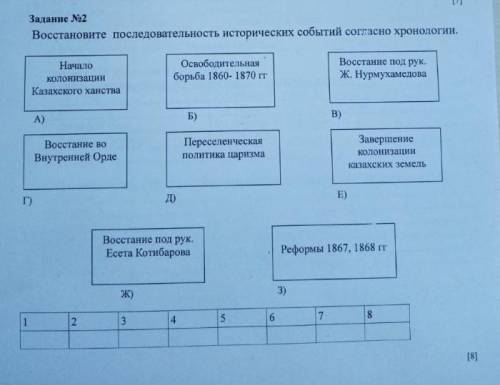 у нас сейчас СОР по истории, 