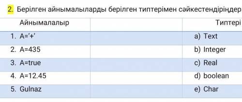 Берілген айнымалыларды берілген типтерімен сәйкестендіріңдер