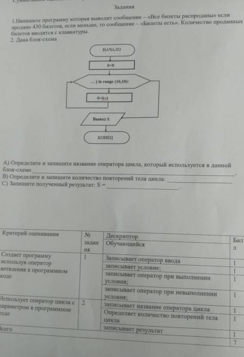 сделать от Информатика 8 класс