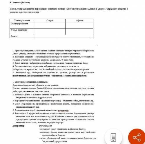 3 . Задание ( ) Используя предложенную информацию, заполните таблицу «Система управления в Афинах и