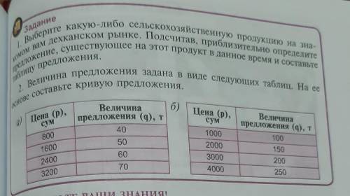 кто знает (ОЭЗ-экономика надо ещё чертёж