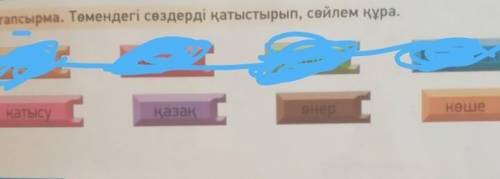 ҚатысуқазақӨнеркөшеС этими словами составьте предложение