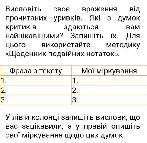 З твору премудрий Гідальго Дон Кіхот з ламанчі
