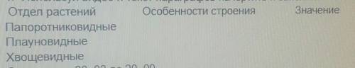 Нужно сделать таблицу по биологии ️️