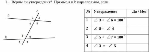 Это сор! только без поблажек !это не алгебра, а геометрия...
