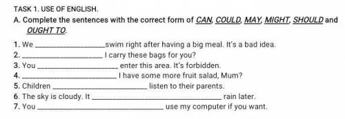 Complete the sentences with the correct form of can,cloud