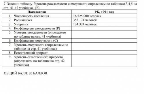 Заполните таблицу уровень раждаемости и смертности в РК 1991 год честно очень . География СОР