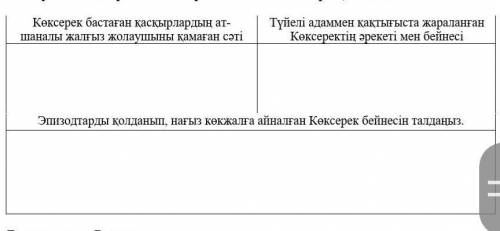 Керек айтындаршы,дал казир,уатсапка болсын, берем