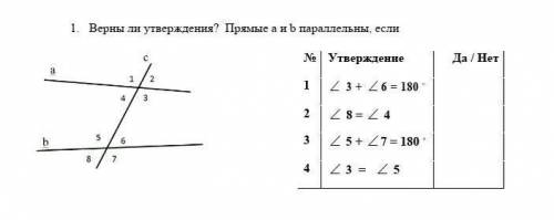 Верны ли утверждения?Прямые a и d парллельны,если 