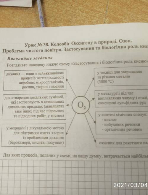 Для яких процесів, поданих у схемі, на вашу думку, витрачається найбільше кисню?