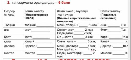 2. тапсырманы орыңдаңдар - 