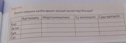 ПОМАГИЕТЕ КТО МОЖЕТ :'( жаратылыстану 
