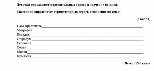 Мальчики определяют отрицательных героев и значение их имён
