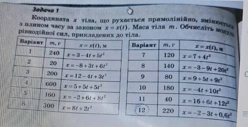 БУДЬ ЛАСОЧКА ЗАЛИШИЛОСЬ 10 ХВИЛИН. ЗРОБИТИ ОБВЕДЕНІ. будь ласка