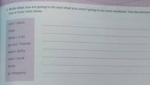 Вопрос:Write what you are going to do and what you aren't going to next weekend. Use the pharases in
