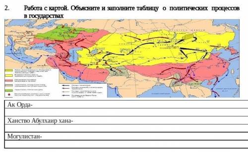 Работа с картой. Объясните и заполните таблицу о политических процессов в государствах 