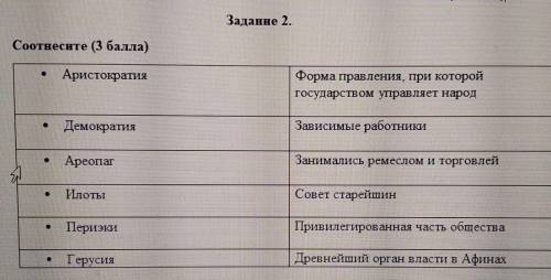 Соотнесите ( ) СОР по Всемирной ИсторииТема: Древняя Греция