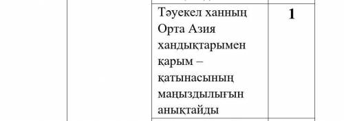 Риск определяет важность отношений хана с ханствами Средней Азии 