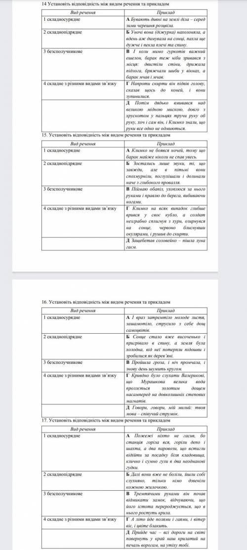Установіть відповідальність між видом речення та прикладом