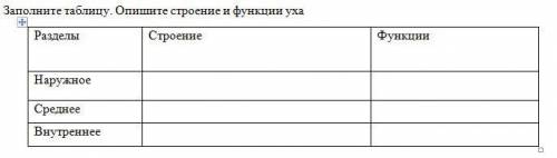 нужно 5. Заполните таблицу. Опишите строение и функции ухаРазделы Строение Функции Наружное Среднее
