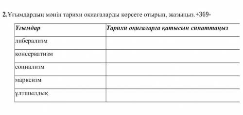 2.Ұғымдардыңмәнін тарихи оқиағаларды көрсете отырып, жазыңыз.+369 )