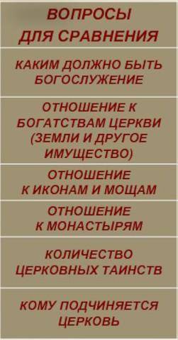 Сравните католическую и лютеранскую церковь. Заполните таблицу.