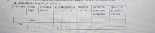 ОТВЕТ ДОЛЖЕН БЫТЬ ВЕРНЫМ А НЕ ВЫДУМАННЫМ