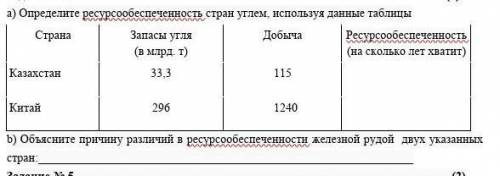 А) Определите ресурсообеспеченность стран углем, ис¬пользуя данные таблицы