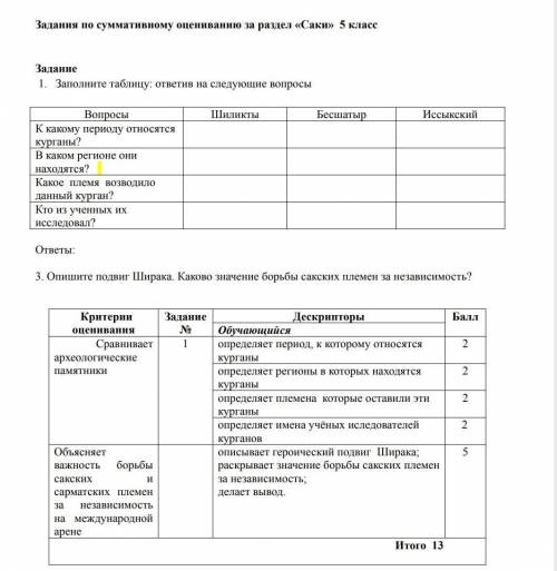 если не знаете не пишите СОР История Казахстана