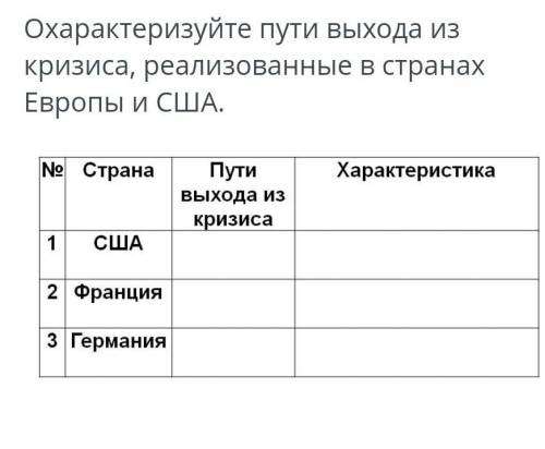 Как США, Франция и Германия вышла из кризиса? и характеристика